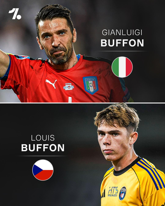 波黑门将尼古拉-瓦西里与父亲弗拉基米尔-瓦西里