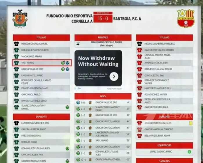 梅西全资收购西班牙青训豪门 中国小将姚奕仰成